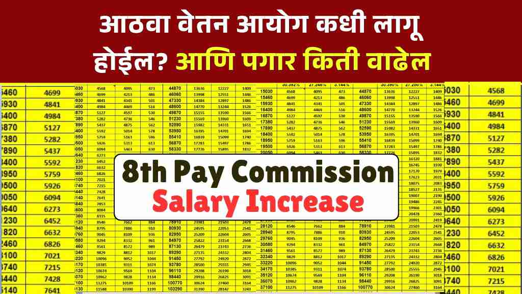 8th Pay Commission